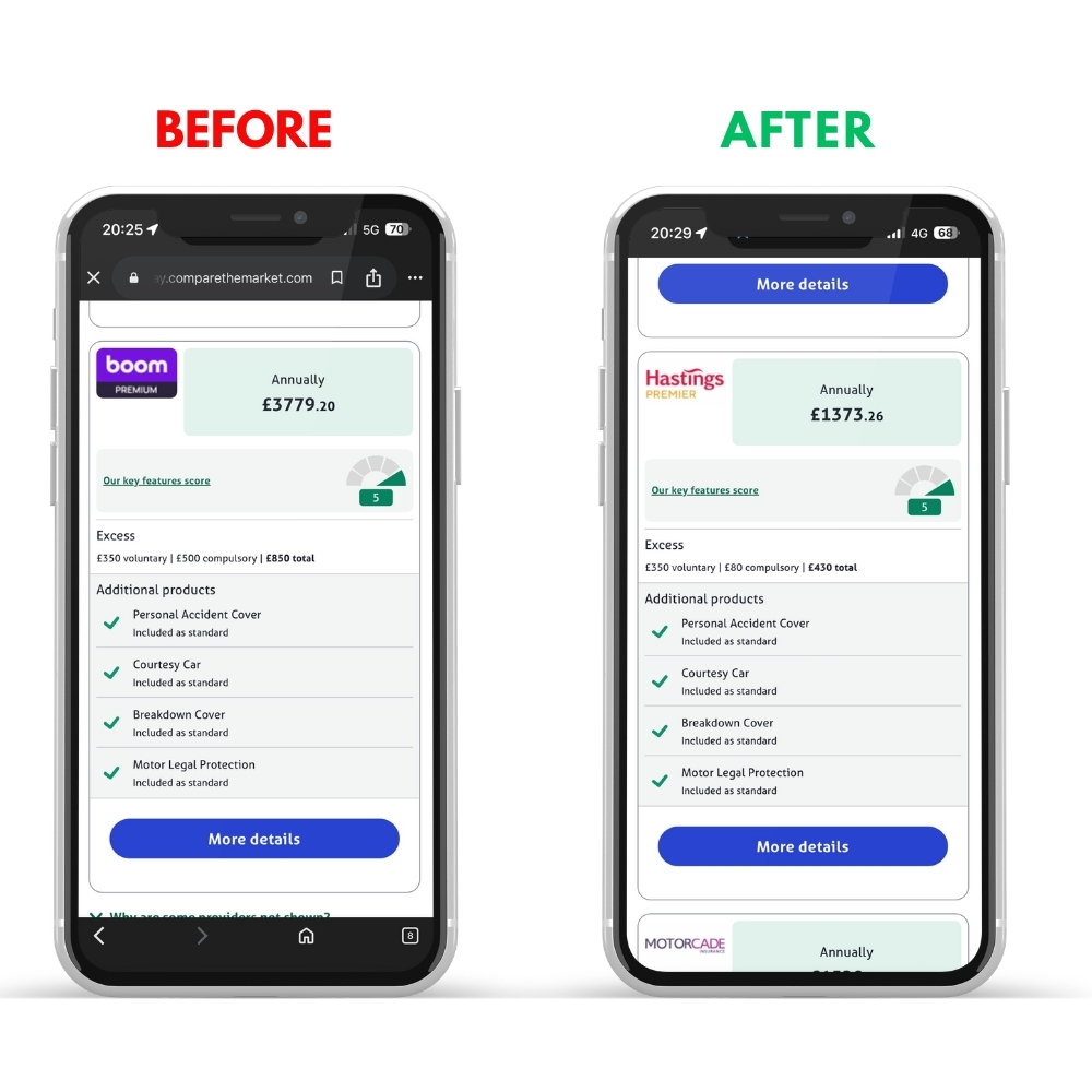 Before: Boom Premium £3,779 — After: Hastings £1,373