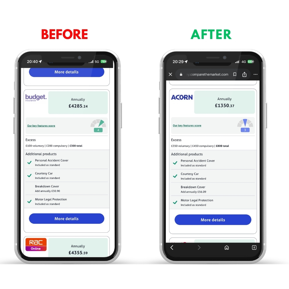 Before: Budget £4,285 — After: Acorn £1,350