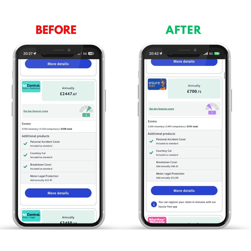 Before: 1st Central £2,447 — After: Esure Flex £700